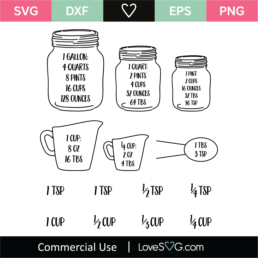 Kitchen Equivalent Measurement Conversion Chart SVG Cut File Lovesvg